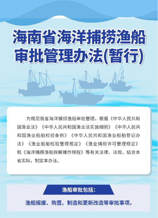 海南省农业农村厅关于印发海南省海洋捕捞渔船审批管理办法（暂行）的通知