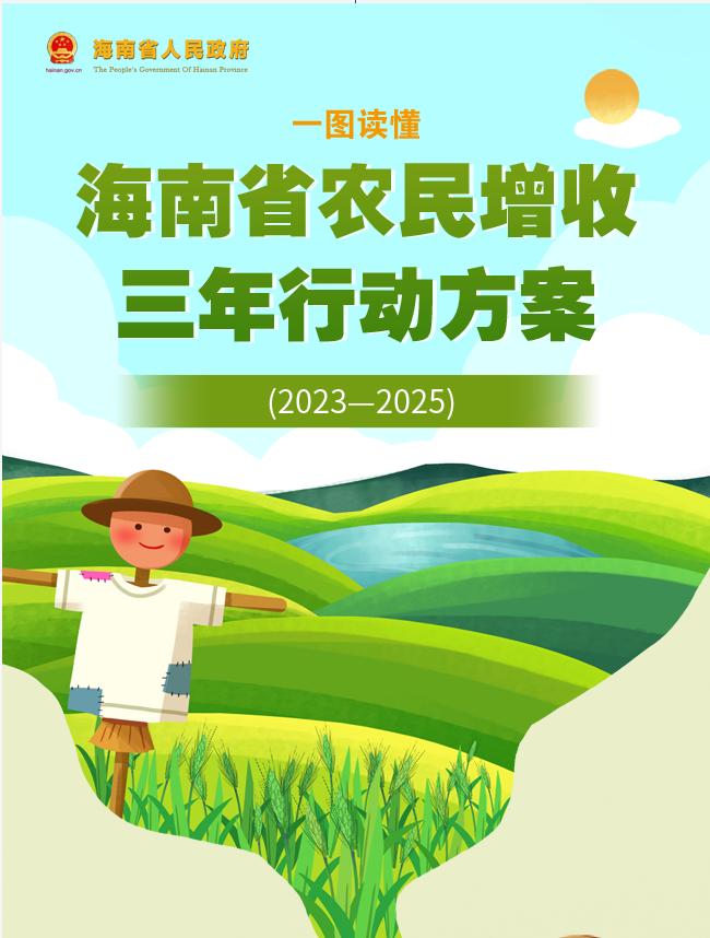 一图读懂 《海南省农民增收三年行动方案(2023—2025)》