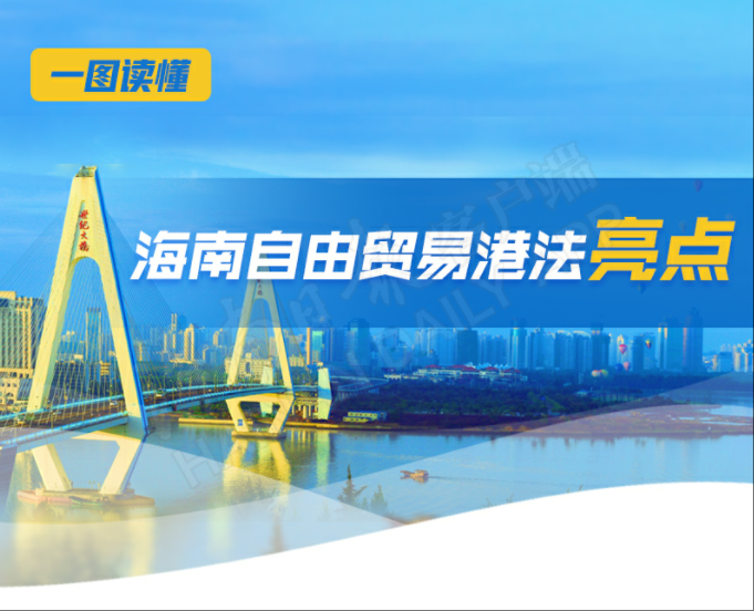 一图读懂｜海南自由贸易港法亮点