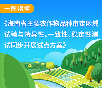 《海南省主要农作物品种审定区域试验与特异性、一致性、稳定性测试同步开展 试点方案》政策解读